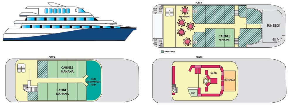 plan-site
